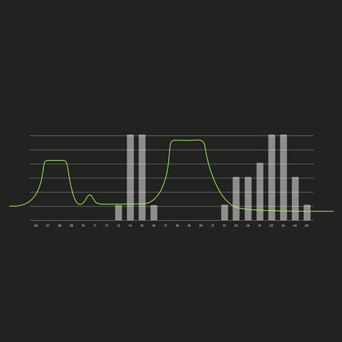 ROIC-calc-v2